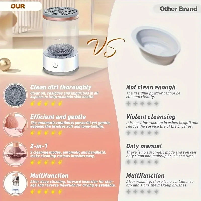USB Makeup Brush Cleaner